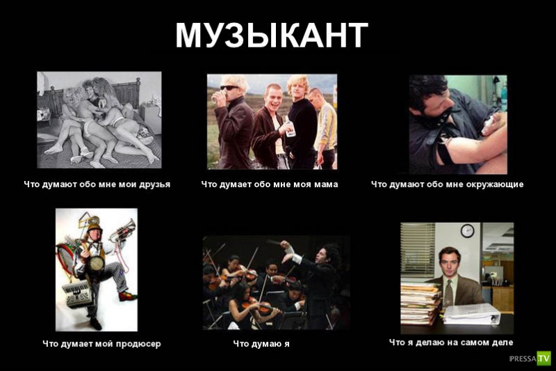 Картинка чем я занимаюсь что думают окружающие