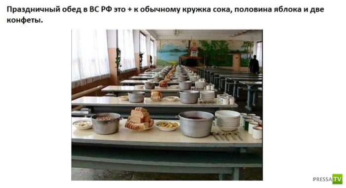 ������������� ���� ���������� � ������������ ������ ..