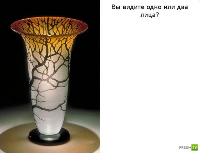 �������� ���������� �������