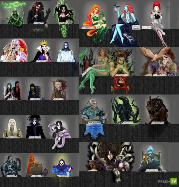 �������� ���������� ���������� (53 ����)