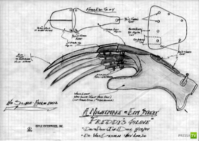 �������� ������� ������ ������ - ���� ����� �������! (� �� ������ �����) (9 ����)