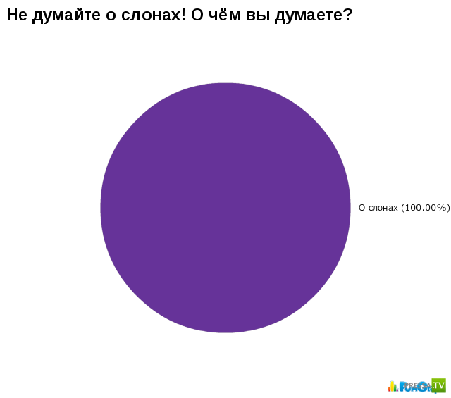 ���������� ����������� (39 ����)