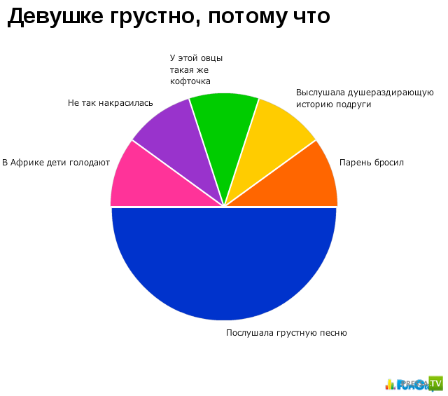 ���������� ����������� (39 ����)