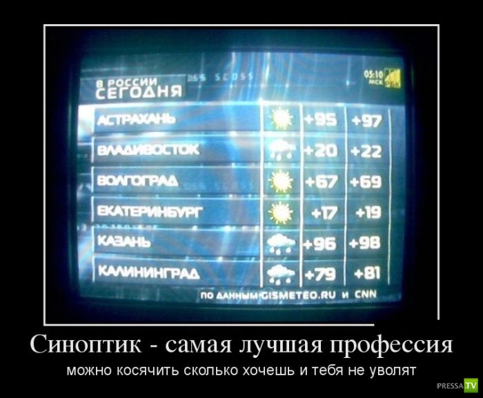 ������������ �� ����, ����� 1 (30 ����)