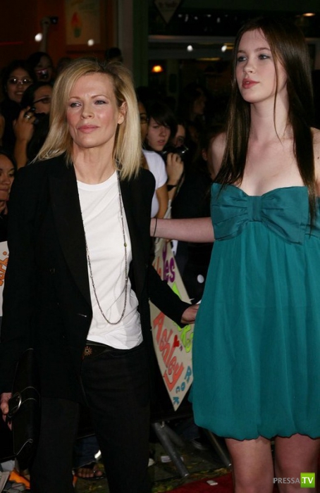 ����������, ��� ����? (8 ����)