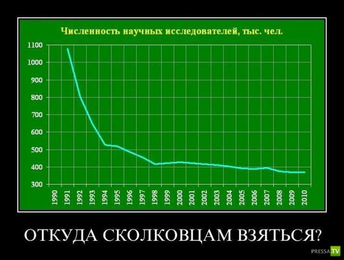 ������������ �� ����, ����� 19 (30 ����)