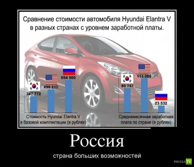 ������������ �� ������, ����� 14 (31 ����)