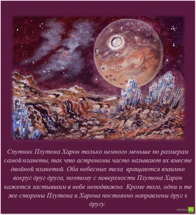 ���������� � �������������� ����� ��� ���� (21 ����)