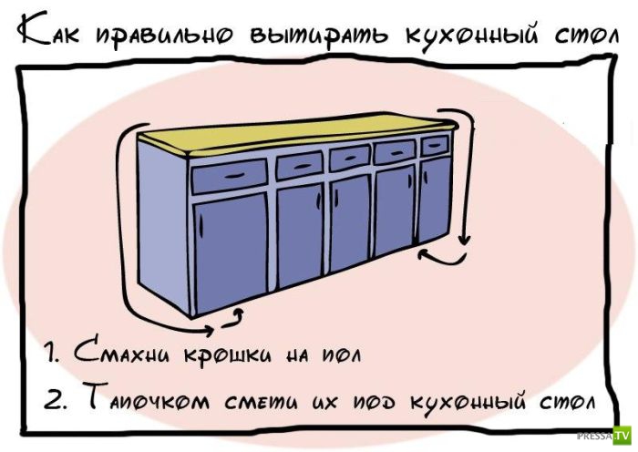 ������� ������ �� ������ ���� (19 ����)