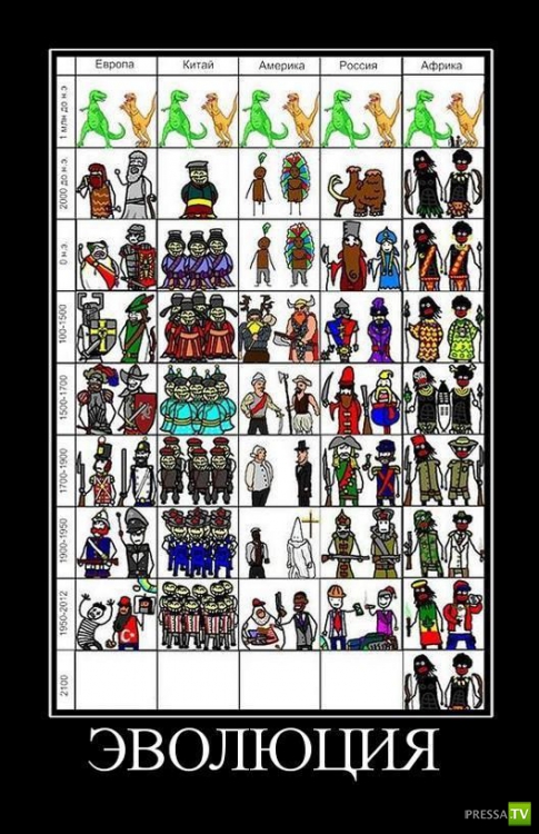 ������������ �� ������� 17 (30 ����)