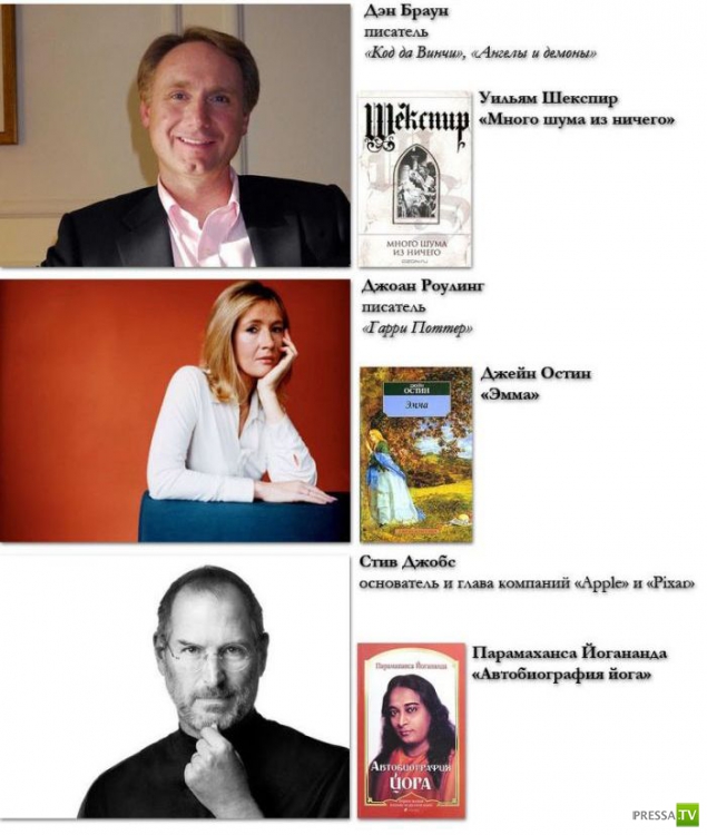 ����� ����� ������ ��������� ���� (20 ����)