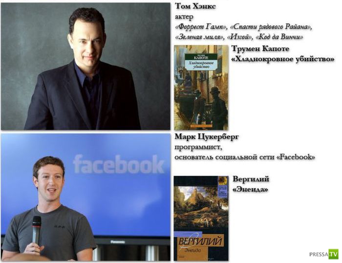 ����� ����� ������ ��������� ���� (20 ����)