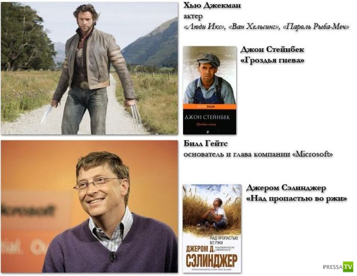 ����� ����� ������ ��������� ���� (20 ����)