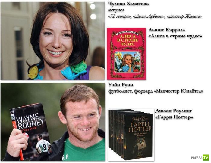 ����� ����� ������ ��������� ���� (20 ����)