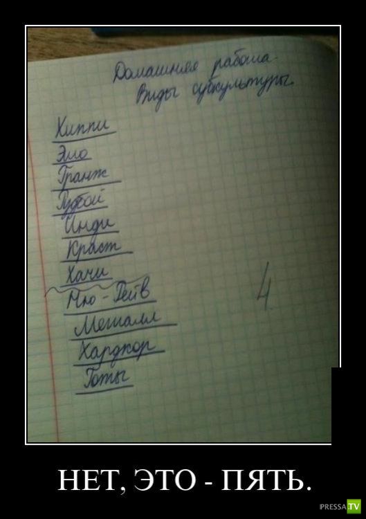 ������������ �� ������� 25 (30 ����)