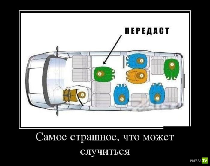 ������������ �� ������ 6 (31 ����)