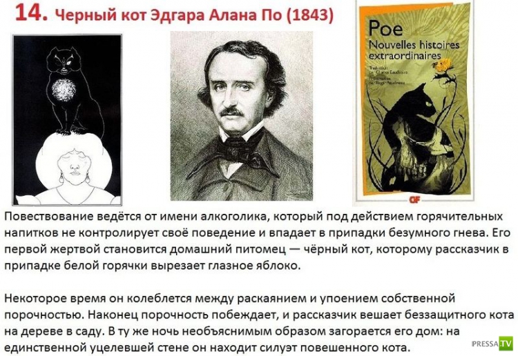 ��� ������ ���� ������ � ���������� ����������� (18 ����)