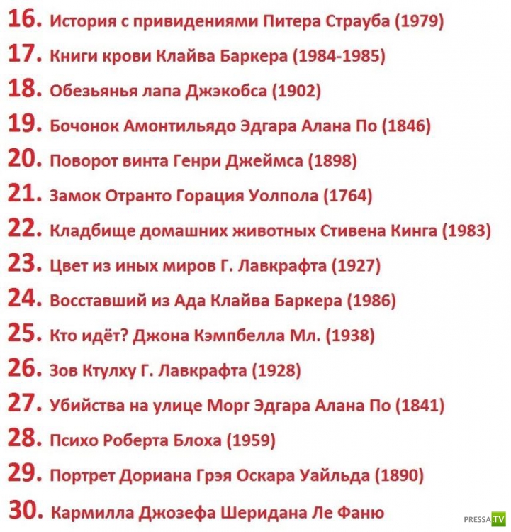 ��� ������ ���� ������ � ���������� ����������� (18 ����)