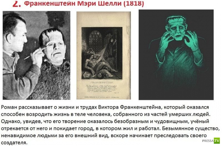 ��� ������ ���� ������ � ���������� ����������� (18 ����)