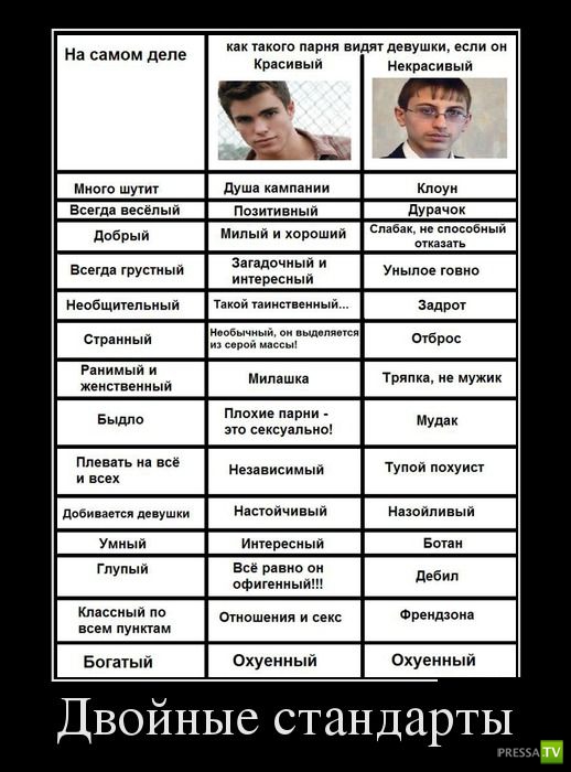 ������������ �� ������ 16 (30 ����)