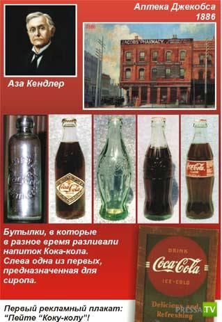 Краткая история газированной воды (11 фото) Краткая история газированной воды (11 фото)