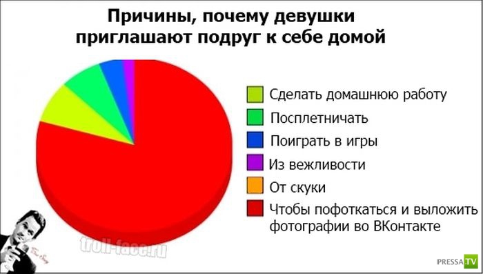 foto-esli-devushka-priglashaet-perenochevat-grey-novinki-lesbi
