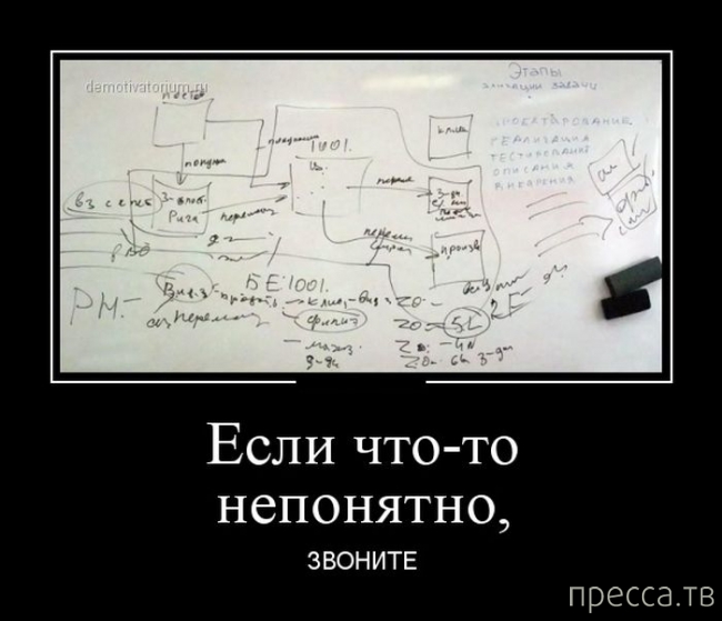 ���������� ������������ �� �������, ����� 2 (37 ����)