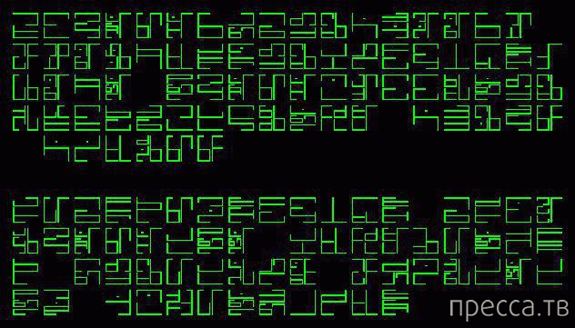 ��� 11: �������� ��������, �� ������� ����� ������ ������������ ��������� (11 ����)