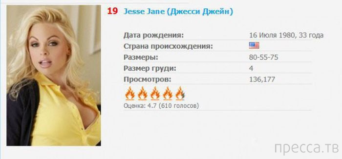 ��� 20: ����� ����������� ������� ������� ��� �������� (20 ����)