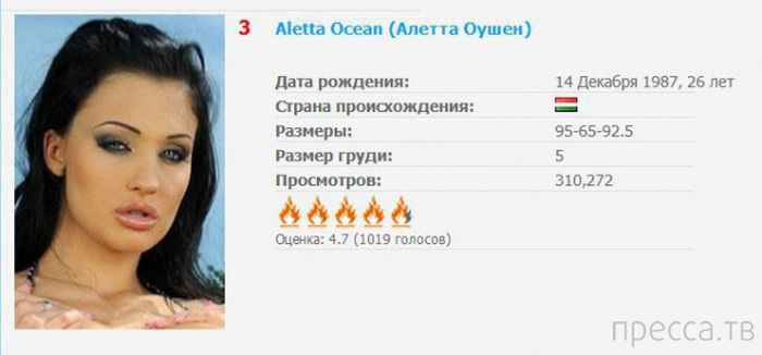 ��� 20: ����� ����������� ������� ������� ��� �������� (20 ����)