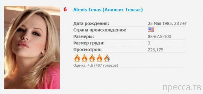 ��� 20: ����� ����������� ������� ������� ��� �������� (20 ����)