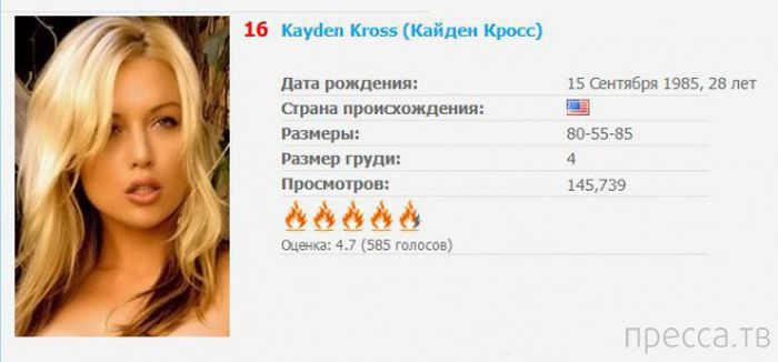 ��� 20: ����� ����������� ������� ������� ��� �������� (20 ����)