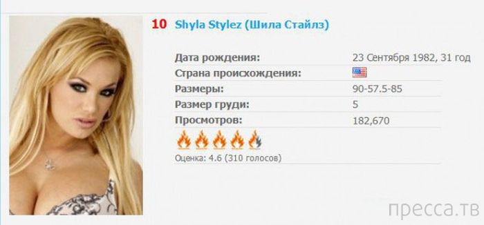 ��� 20: ����� ����������� ������� ������� ��� �������� (20 ����)