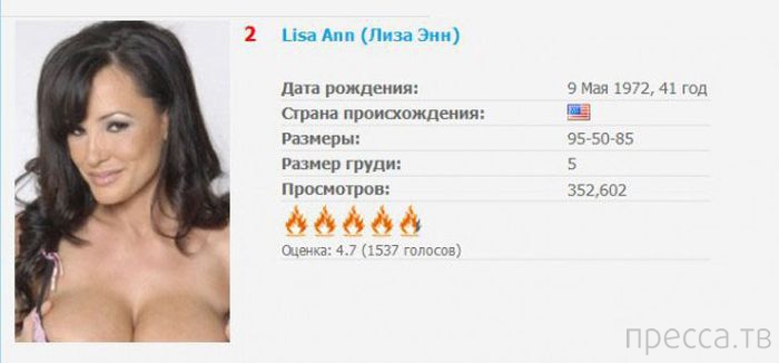 ��� 20: ����� ����������� ������� ������� ��� �������� (20 ����)