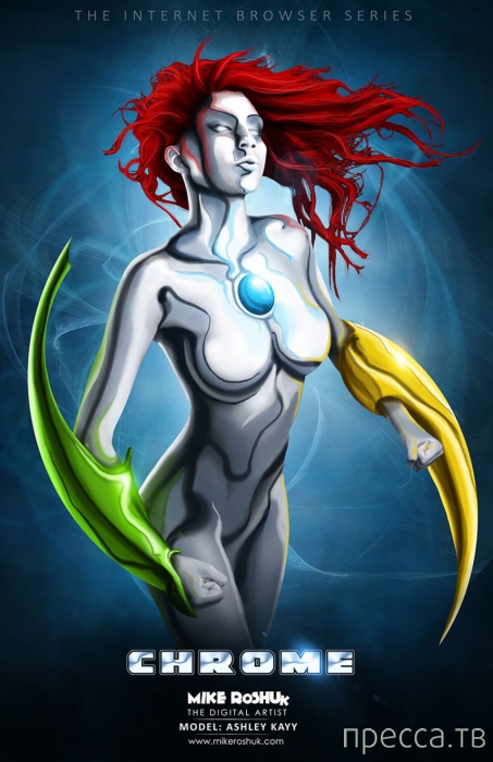 ���� �� �������� ���� ��������� - ��������� �������� �� ���� ��������� �� Mike Roshuk  (7 ����)