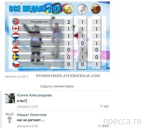 ���������� ����������� �� ���������� �����, ����� 68 (36 ����)