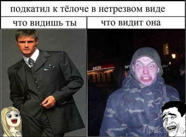 ���������� �������� �� �����: �������� - ���������� (14 ����)