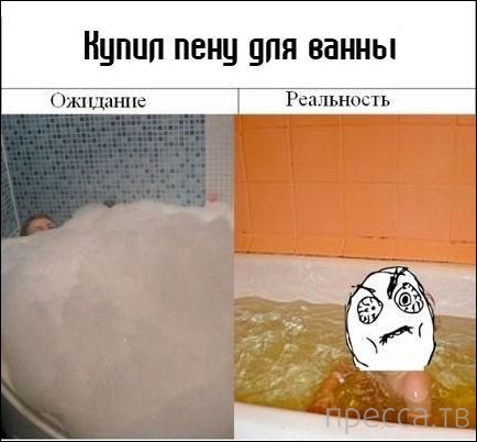 ���������� �������� �� �����: �������� - ���������� (14 ����)