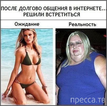 ���������� �������� �� �����: �������� - ���������� (14 ����)