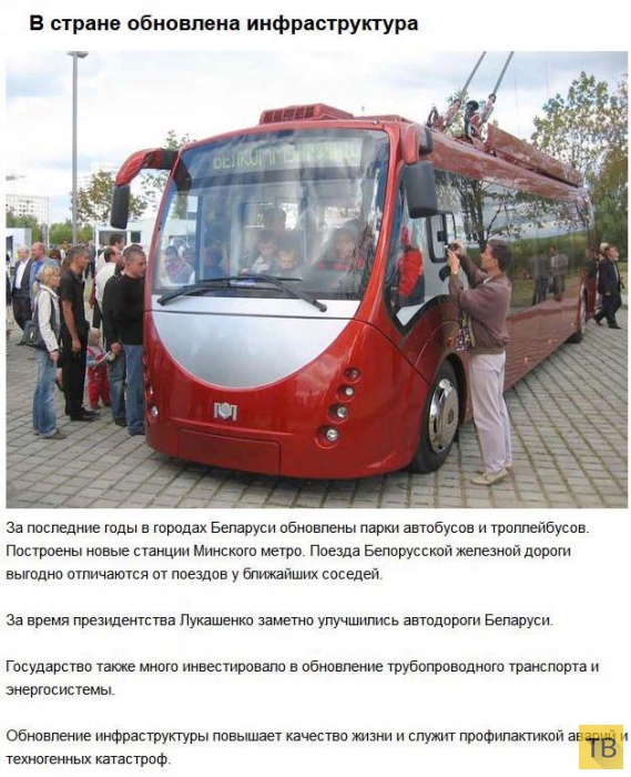 Как изменилась Белоруссия за 20 лет Лукашенко у власти (12 фото)