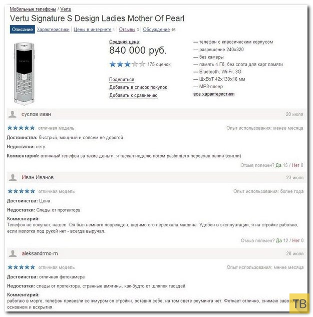 ���������� ����������� �� ���������� �����, ����� 199 (23 ����)