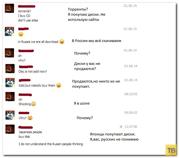 ���������� ����������� �� ���������� �����, ����� 200 (38 ����)