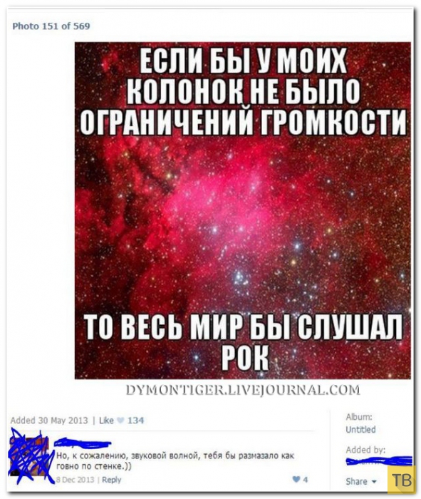 ���������� ����������� �� ���������� �����, ����� 201 (31 ����)