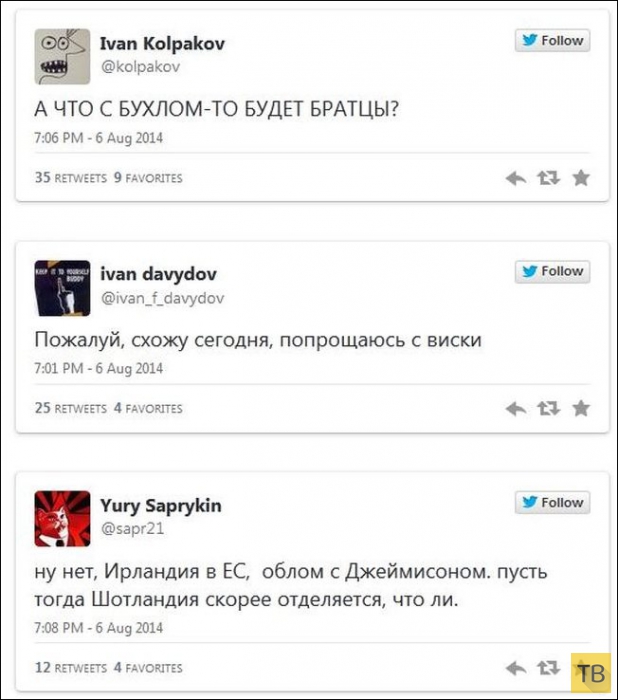 ��� ������������ ������ ������������� �� �������� ������� (27 ����)