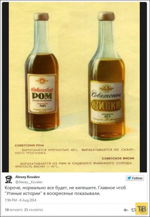 ��� ������������ ������ ������������� �� �������� ������� (27 ����)