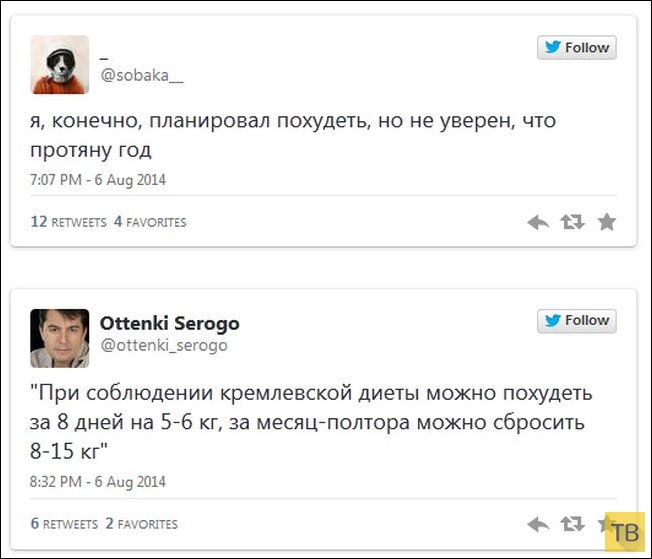 ��� ������������ ������ ������������� �� �������� ������� (27 ����)