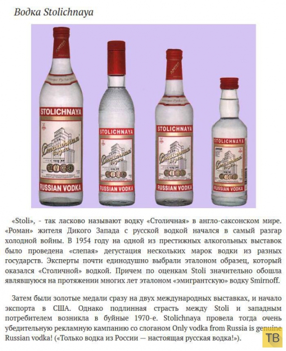 Топ 7: Самые знаменитые советские бренды (8 фото)