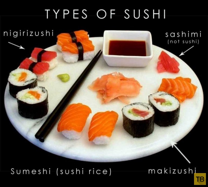 Топ 6: Самые известные мифы о суши (6 фото)