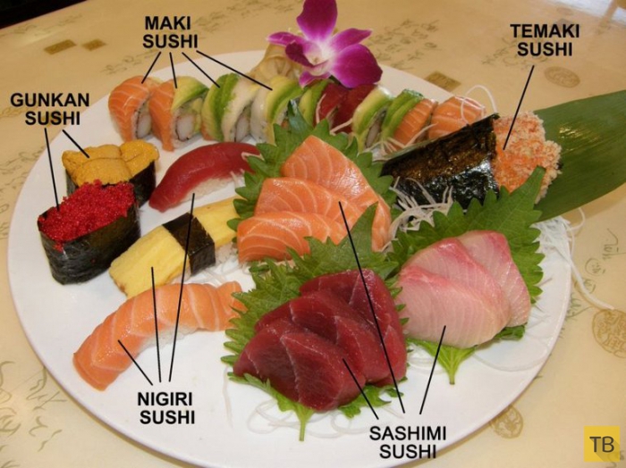 Топ 6: Самые известные мифы о суши (6 фото)
