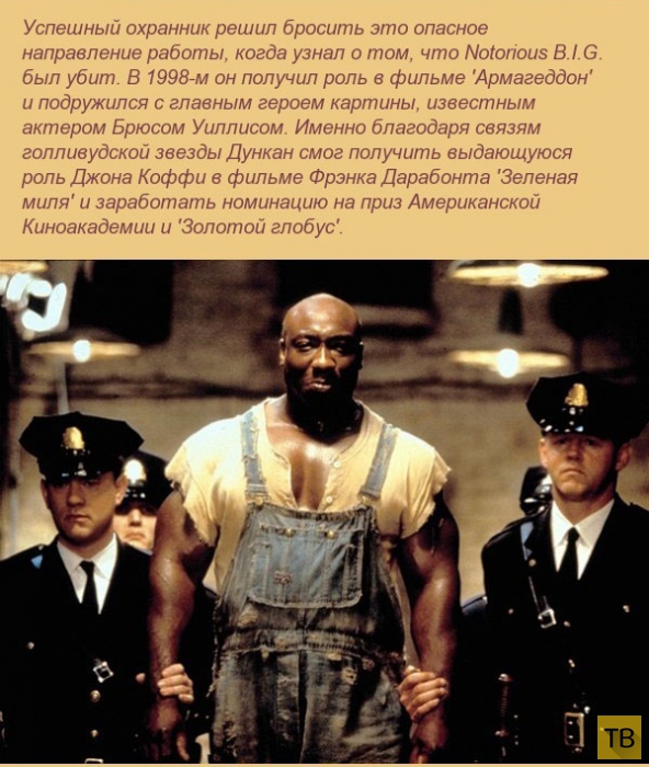 ���������� ����� � ����� ������ ������ ������� (7 ����)